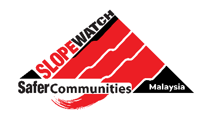 SlopeWatch